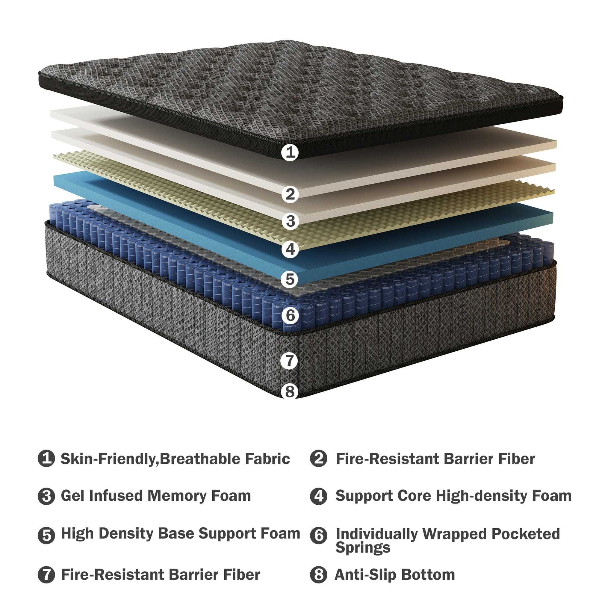 HIKOS 12 inch Full Mattress in a Box, Cooling Gel Memory Foam Hybrid Mattress with Individually Wrapped Pocket Coils, Medium Firm Full Size Mattress, Pressure Relief for Adult