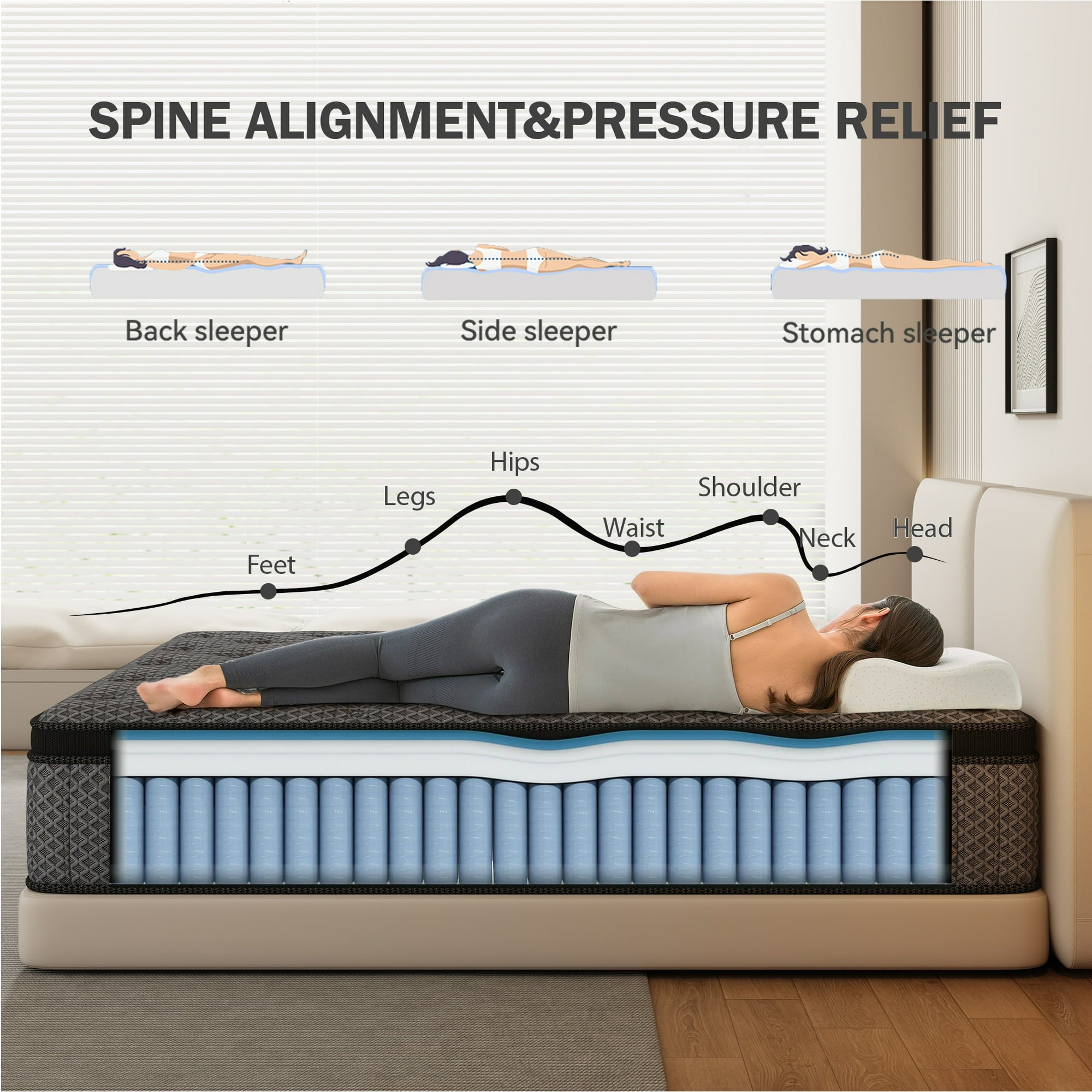 HIKOS 12 inch Full Mattress in a Box, Cooling Gel Memory Foam Hybrid Mattress with Individually Wrapped Pocket Coils, Medium Firm Full Size Mattress, Pressure Relief for Adult